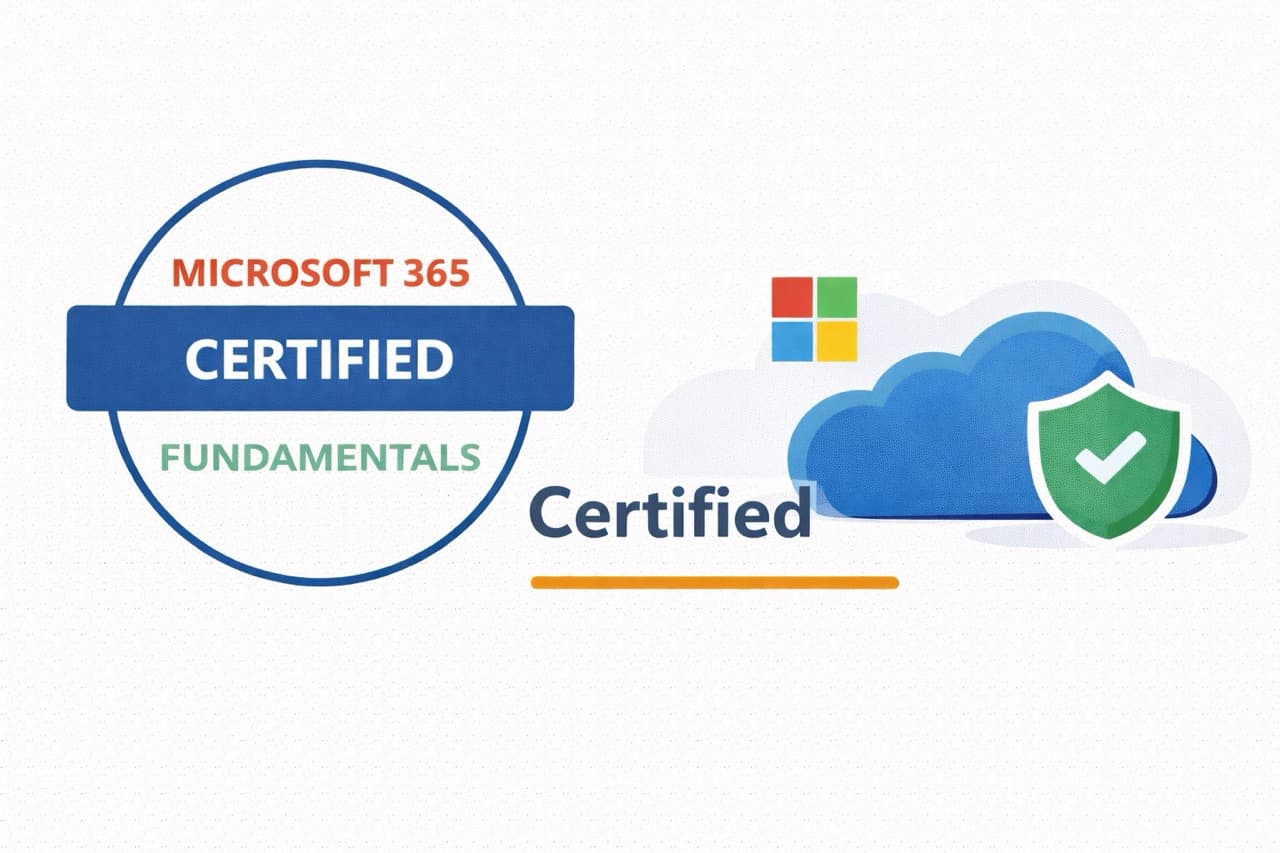 Microsoft 365 Certified Fundamentals MS-900 Certification Exam - Cloud Productivity and Collaboration Services