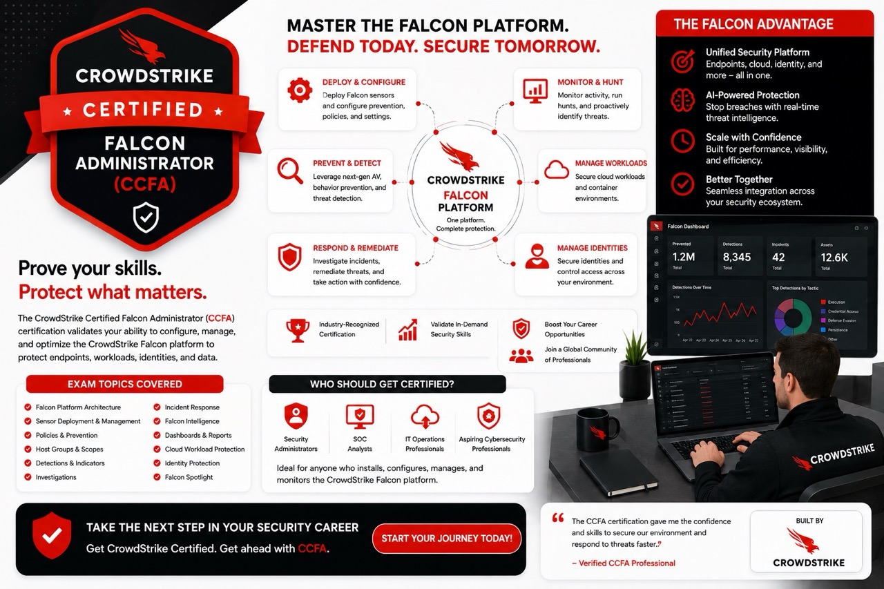 Take My CrowdStrike Exam For Me - Pay Someone to Pass Your CCFA ...